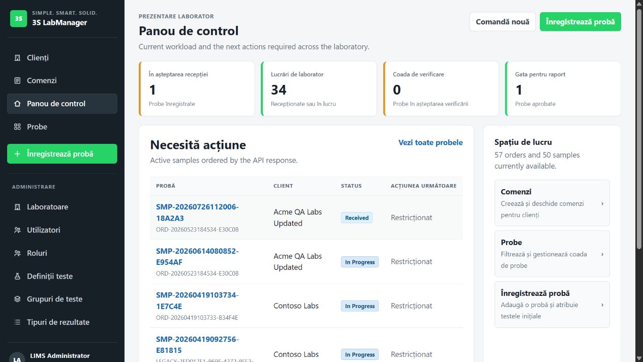 Panoul de control 3S LabManager